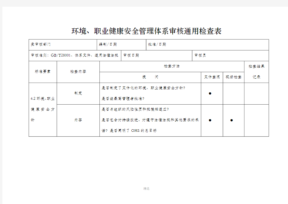 环境、安全内审检查表