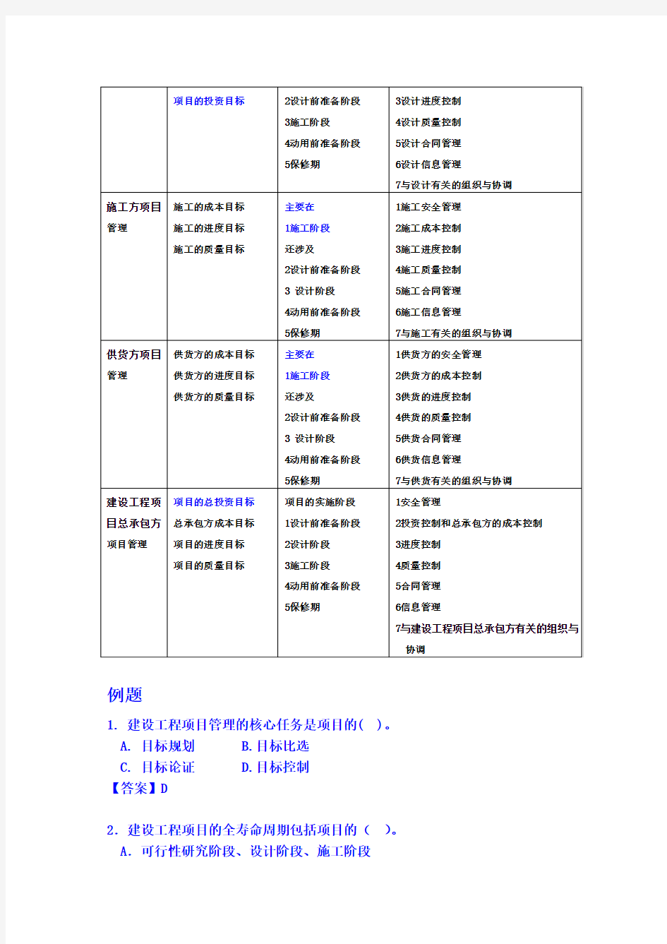 建施工管理模拟试题+答案