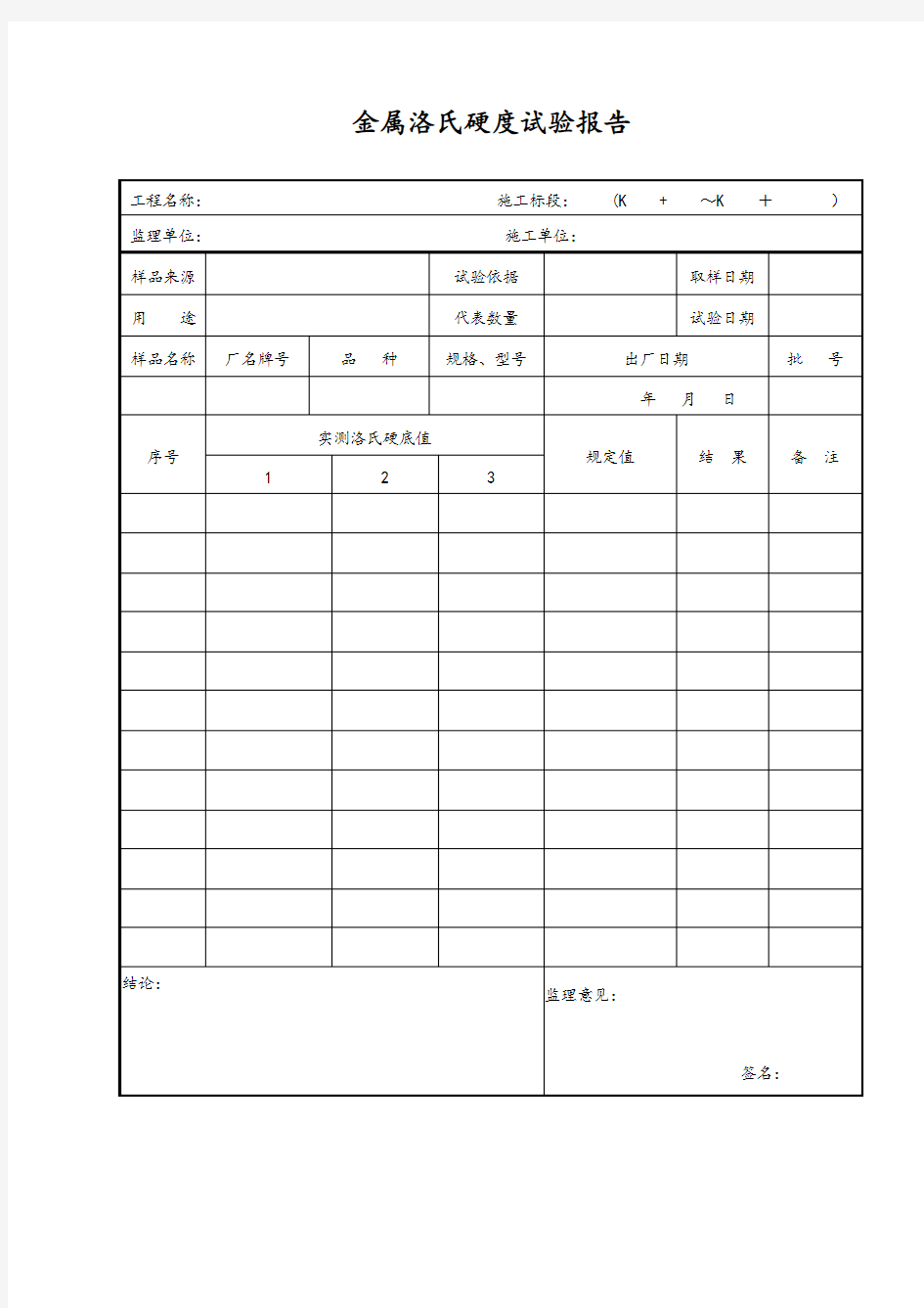 金属洛氏硬度试验报告