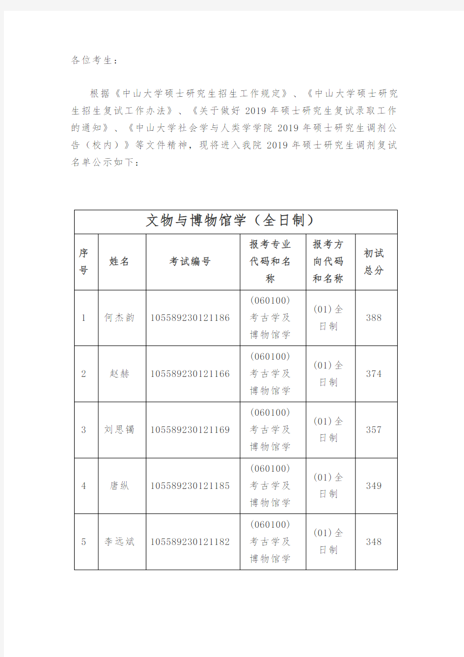 关于中山大学社会学与人类学学院2019年硕士研究生调剂复试名单的公示