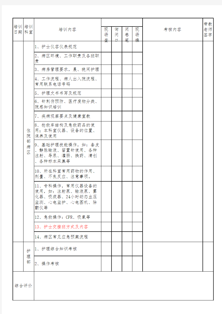 最全版,护士岗前培训考核记录,表