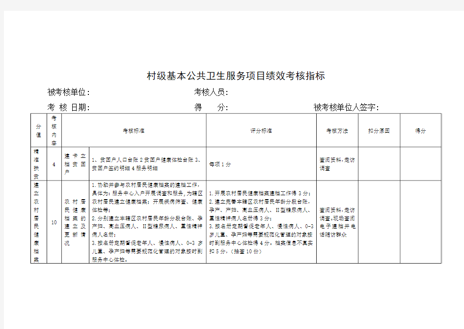 公共卫生绩效考核方案细则.doc