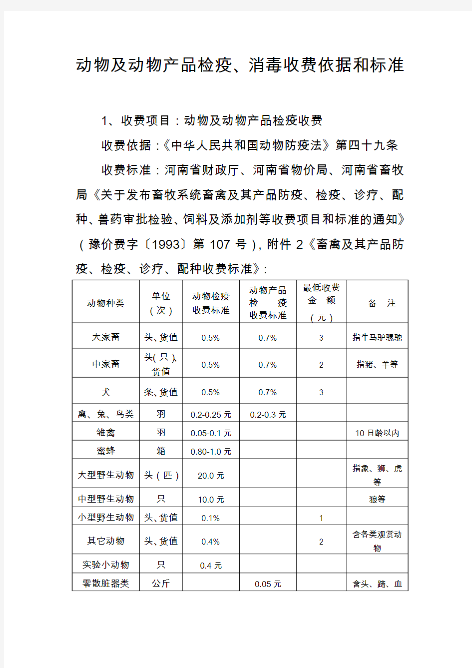 动物及动物产品检疫.