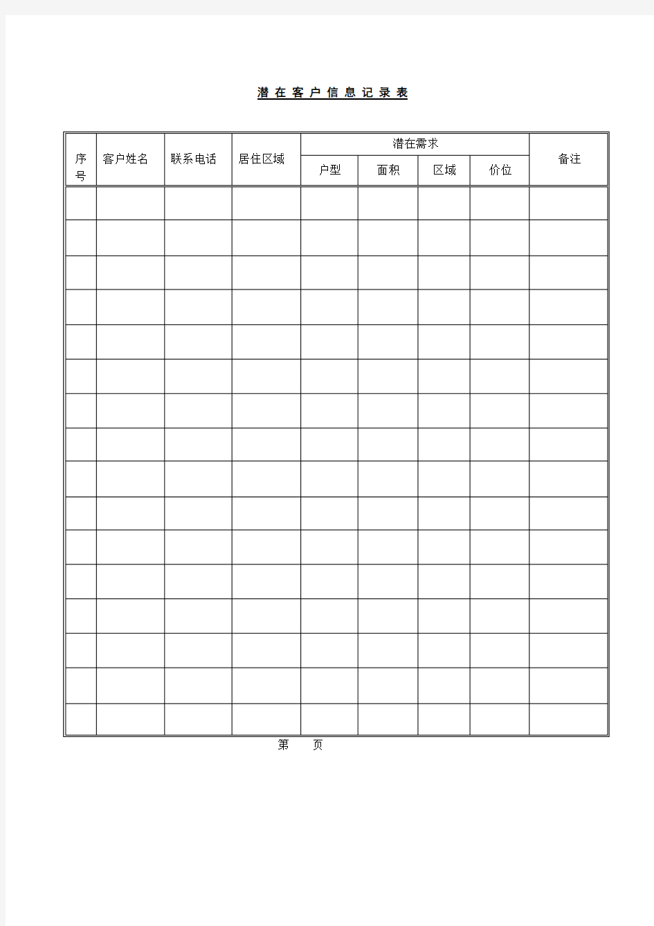 潜在客户信息记录表