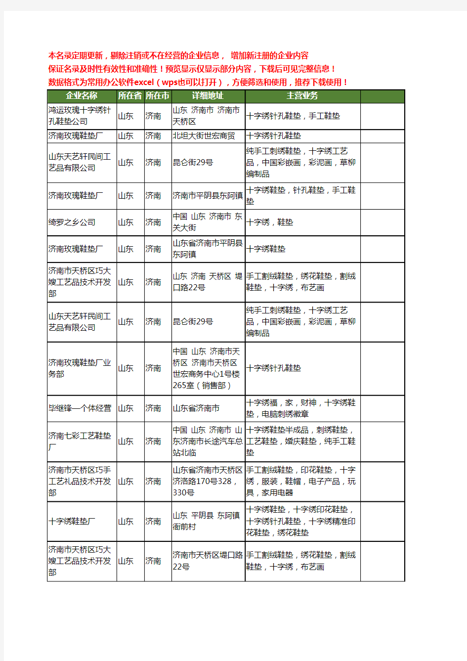 新版山东省济南十字绣鞋垫工商企业公司商家名录名单联系方式大全23家