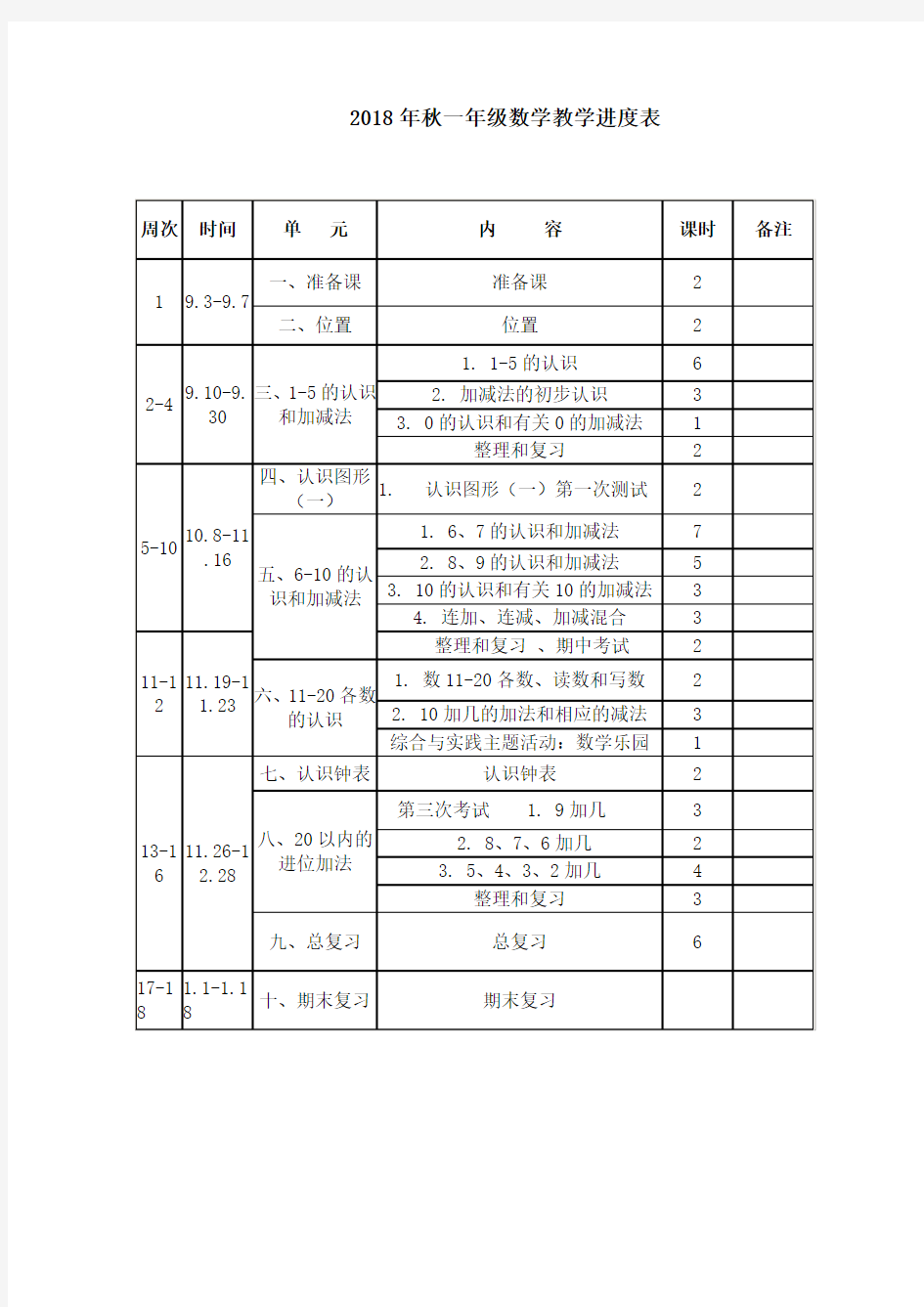 一年级数学教学进度表