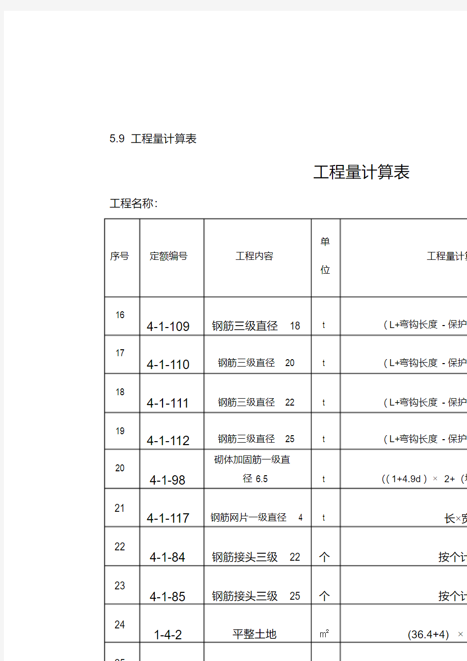 工程量统计表范例1