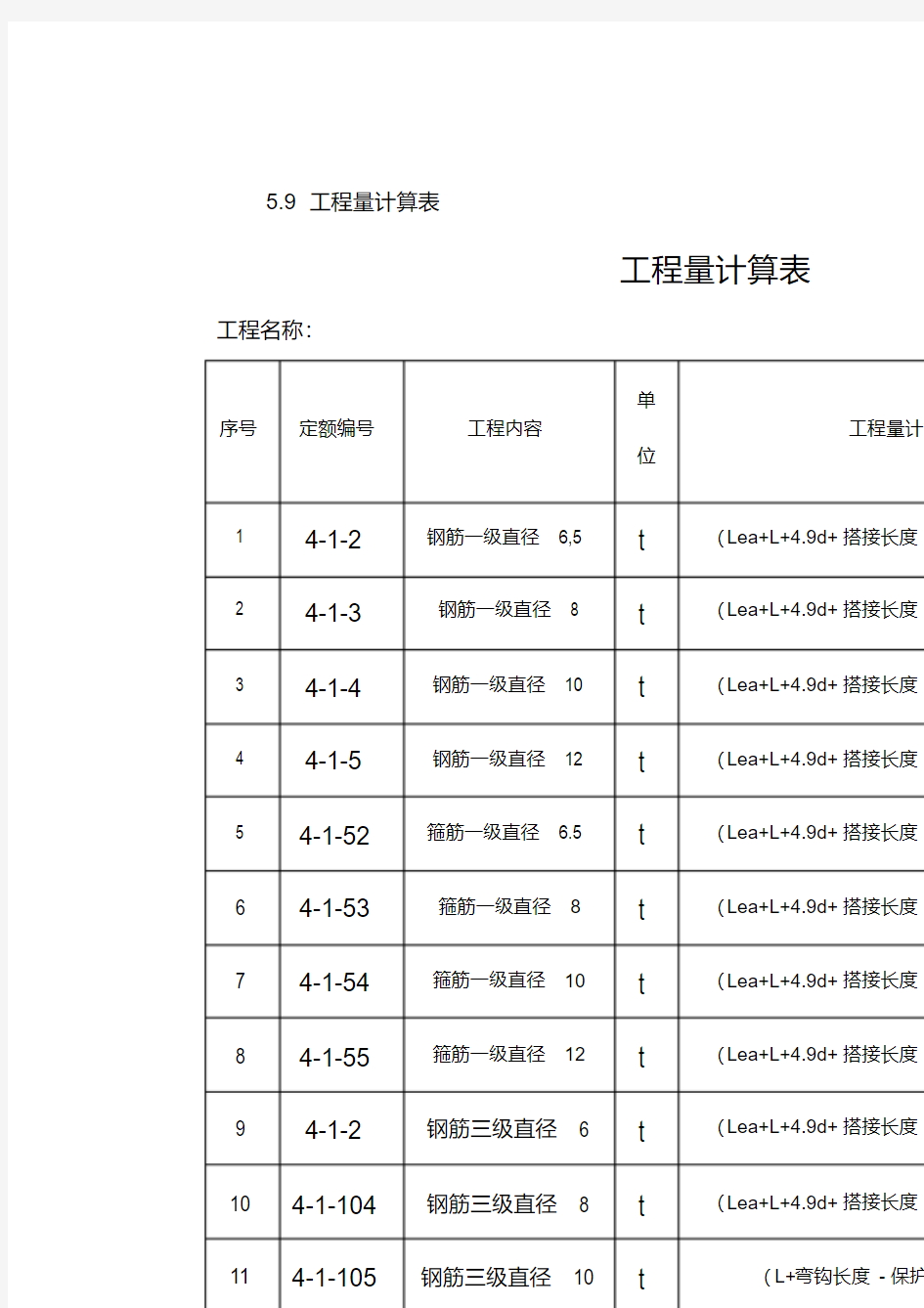 工程量统计表范例1