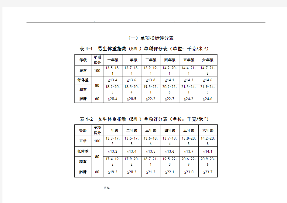 小学1-6年级各体育单项评分标准