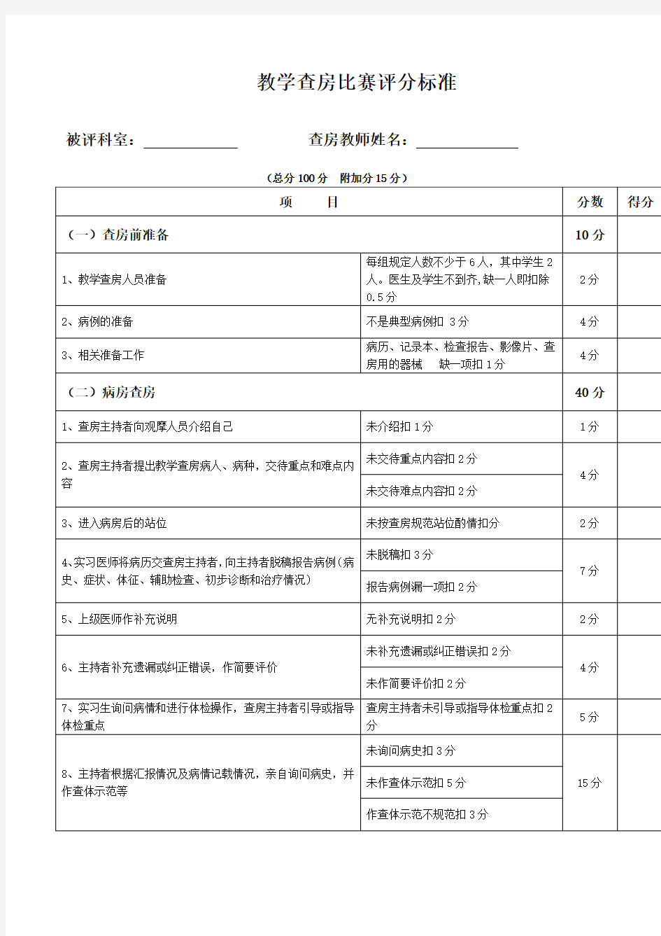 教学查房评分表