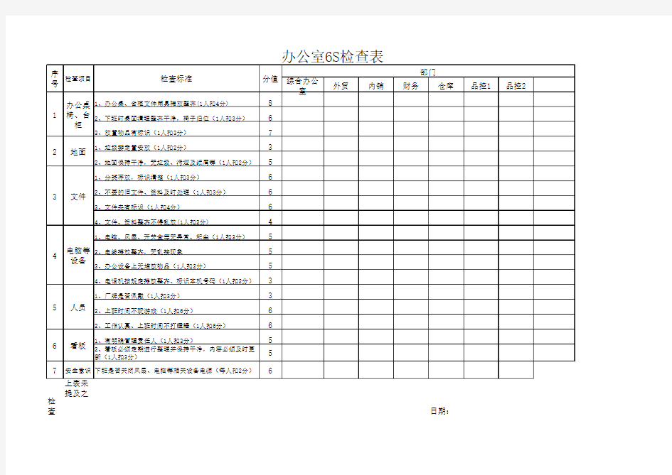 办公室6S检查表