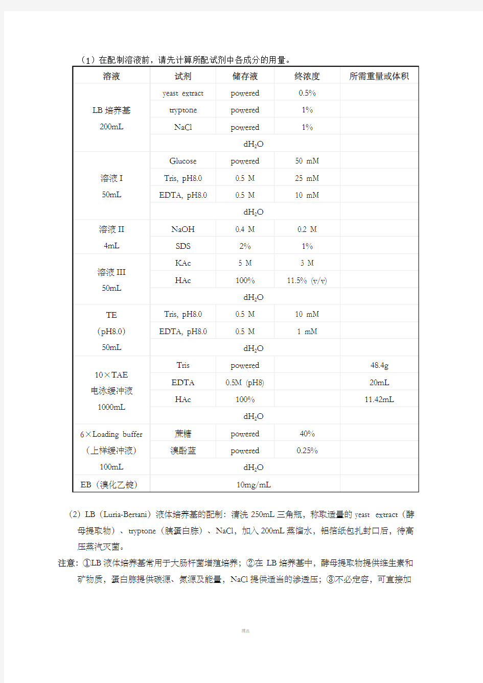 分子生物学常用溶液的配制