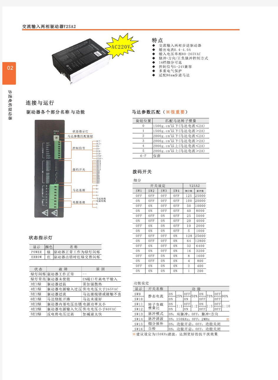 两相步进电机驱动器选型资料