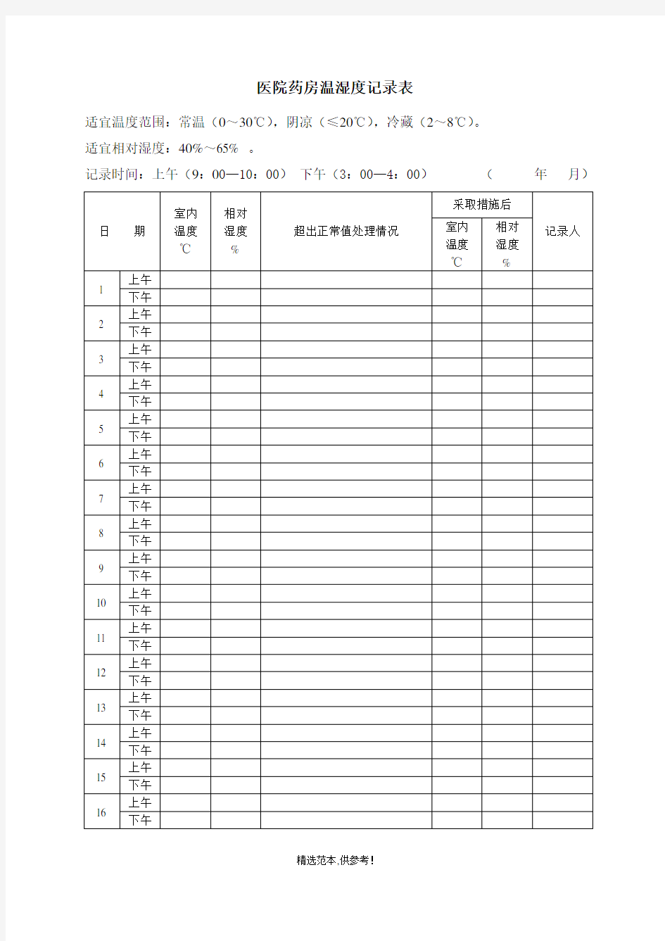 药房温湿度记录表 (完整版)