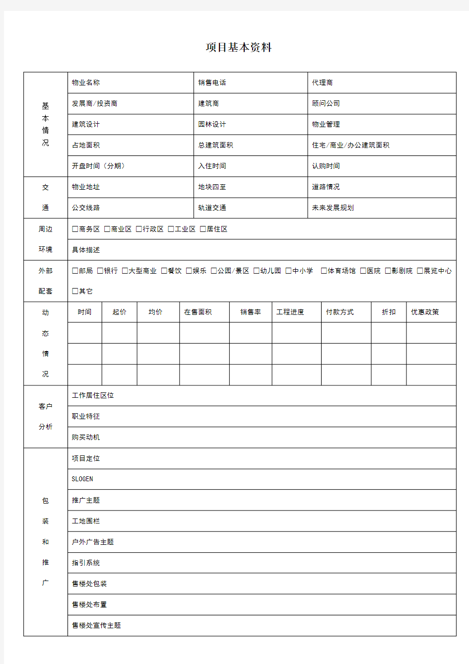 最全房地产市调表格