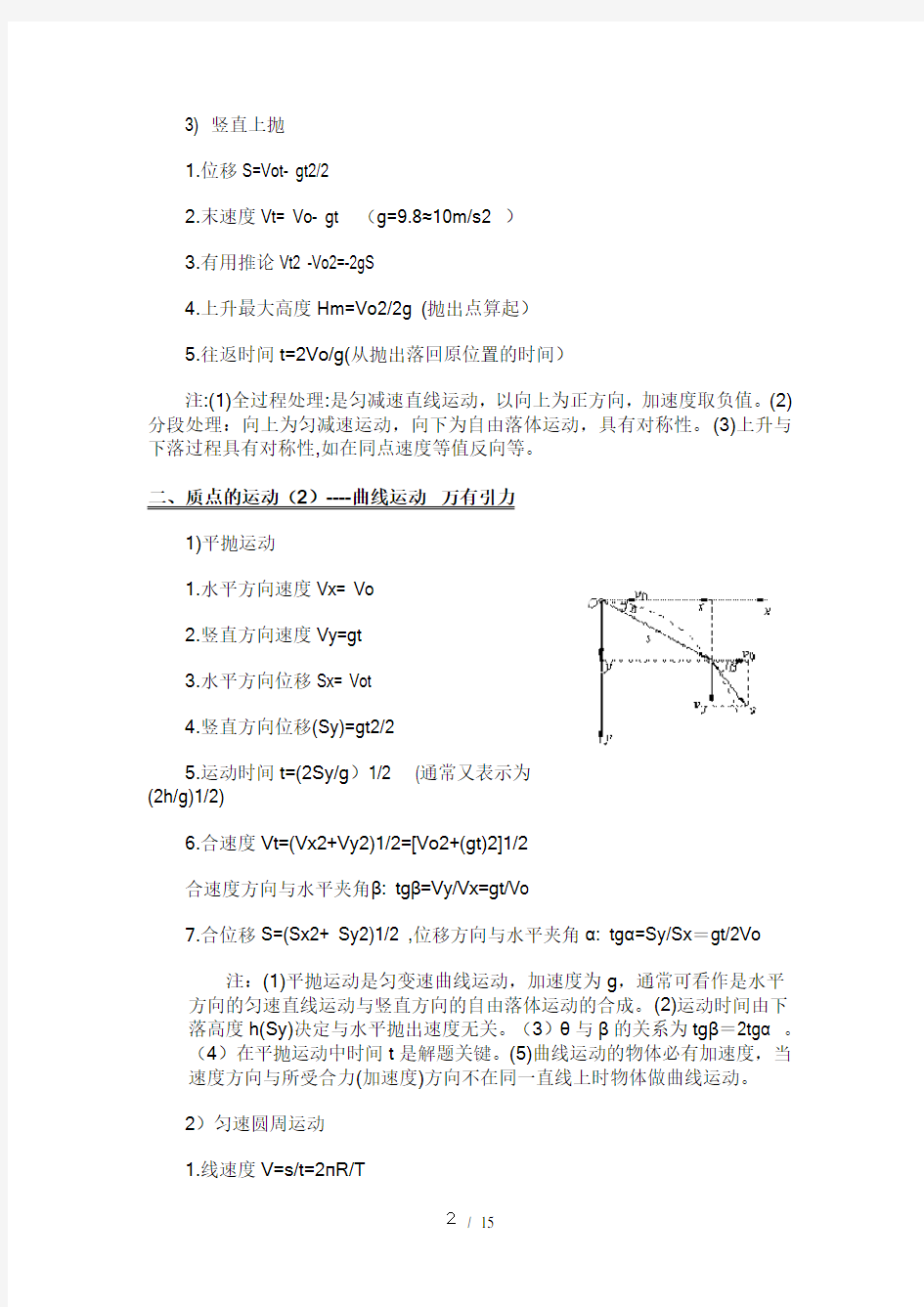 高中物理基本概念、定理、定律、公式大全(理科)