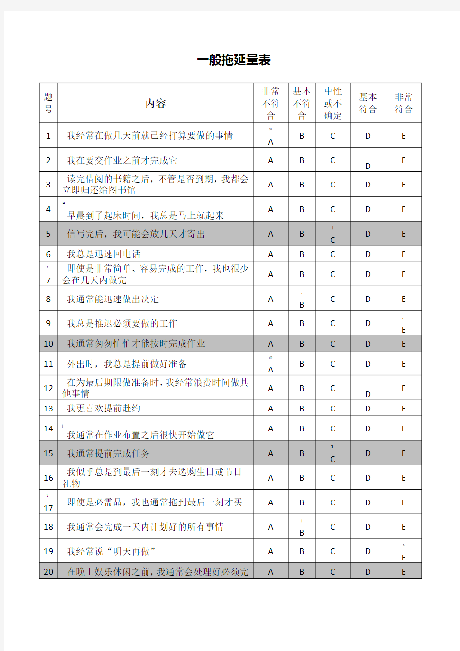 一般拖延量表