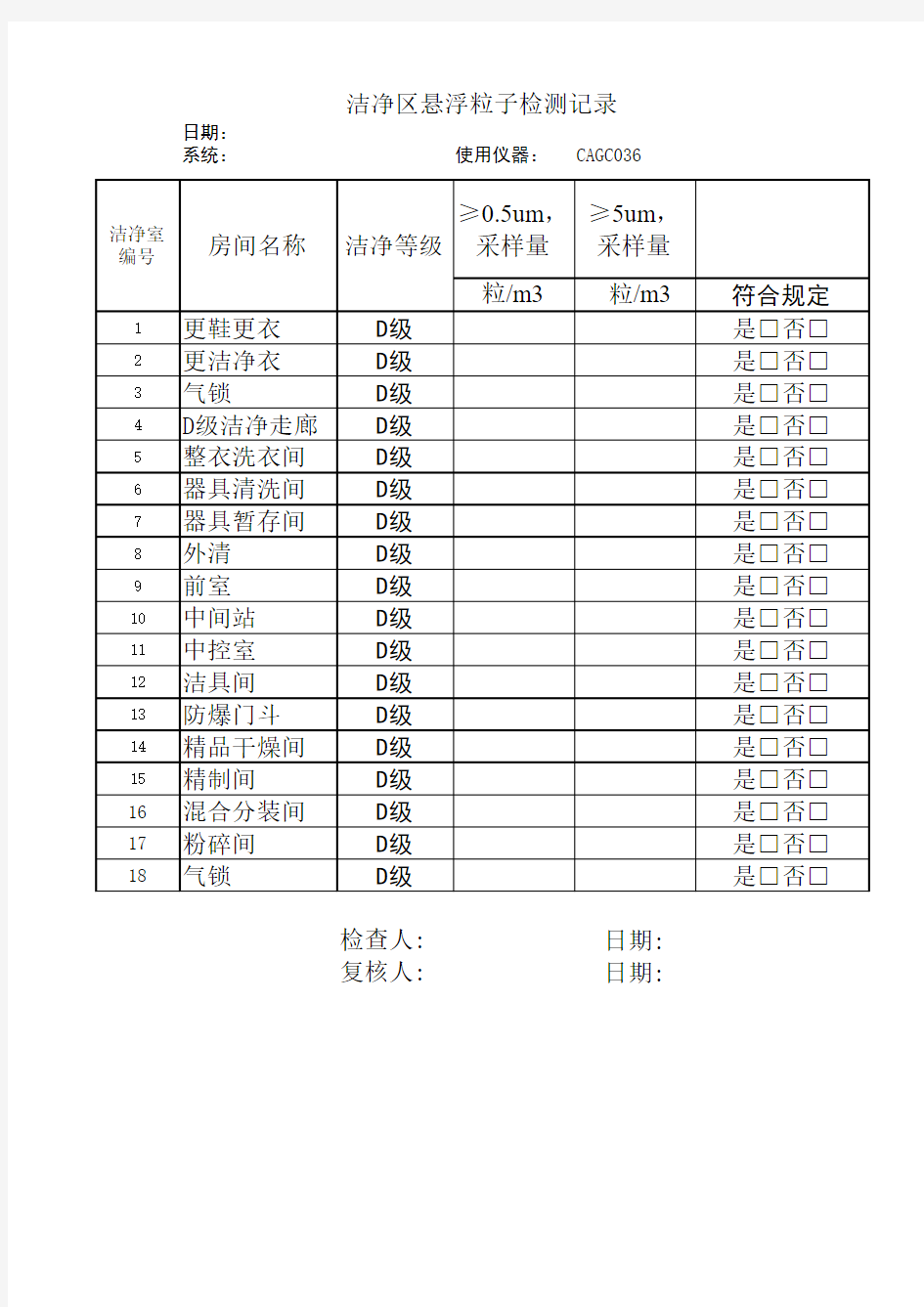 洁净室尘埃粒子检测记录