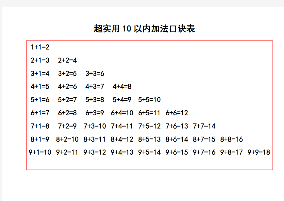 超实用20以内的加减法口诀表 