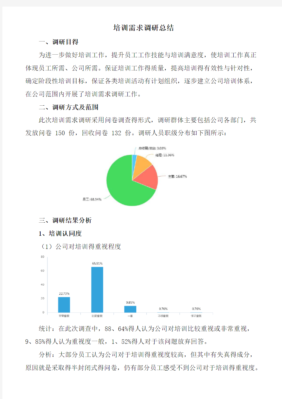 员工培训需求调研总结