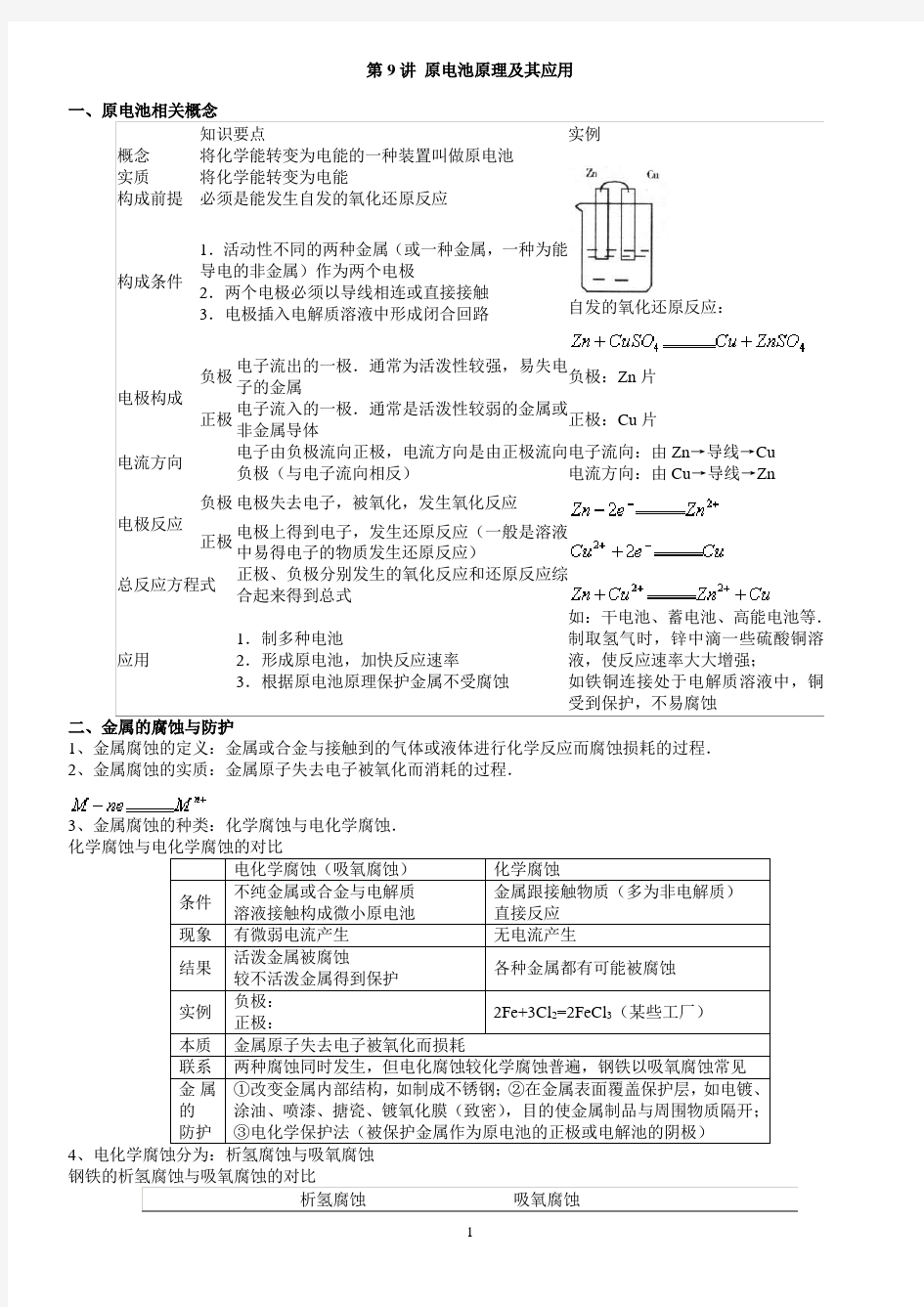 原电池的原理及其应用