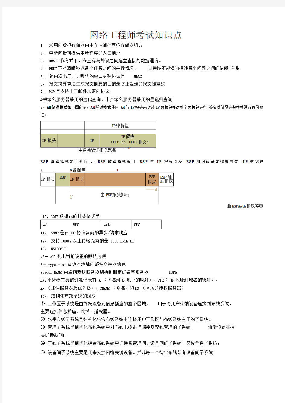 必看!!软考网络工程师考试知识点