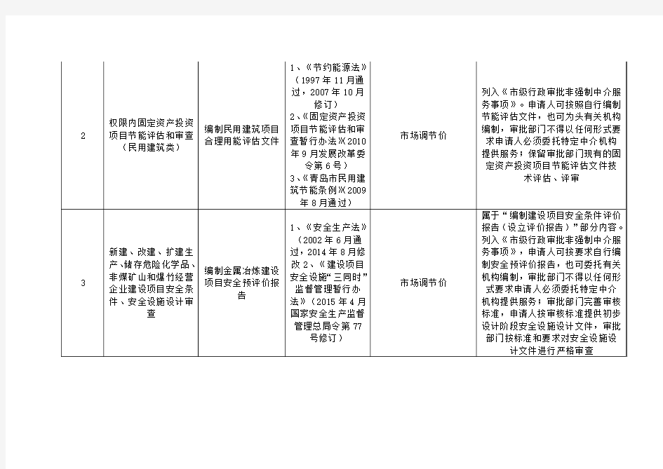 公布行政审批中介服务事项调整清单