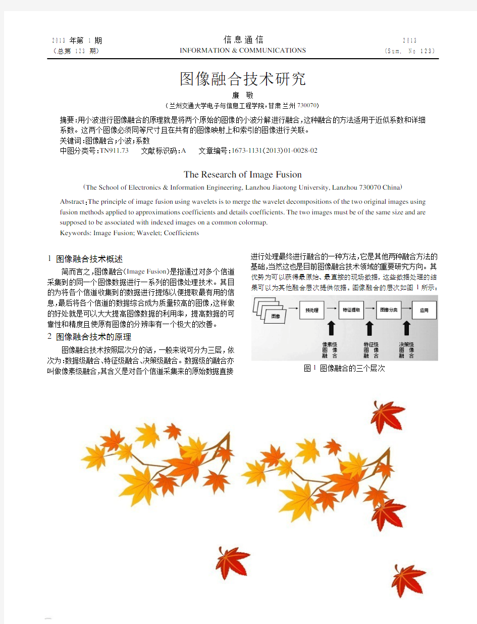 图像融合技术研究