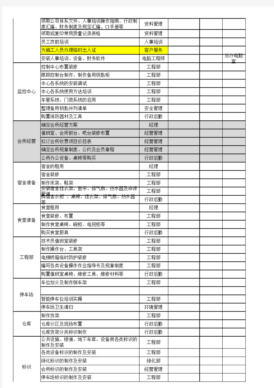 入伙准备工作计划表