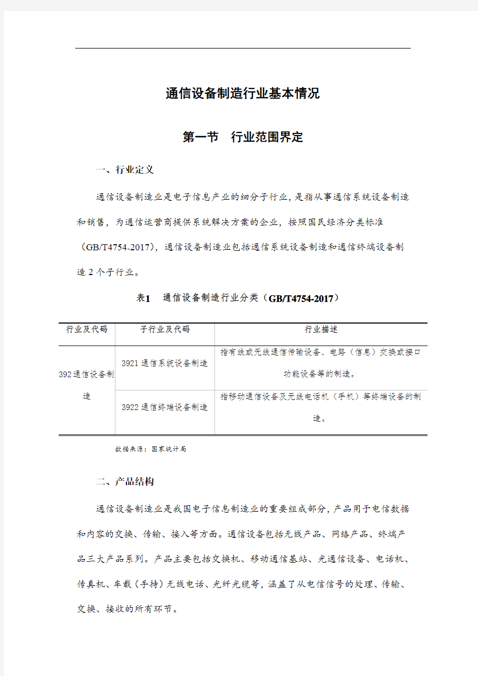 通信设备制造行业基本情况