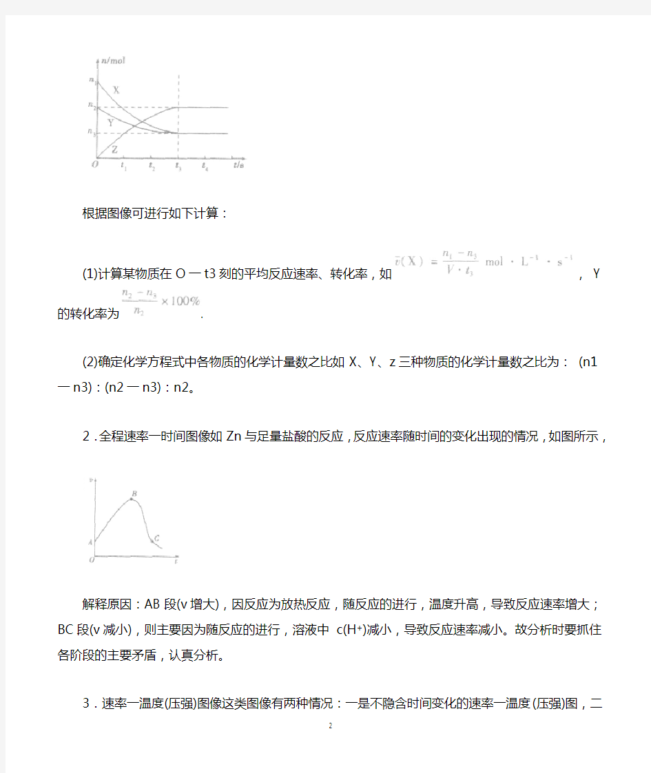 化学反应速率的计算,化学反应热的计算