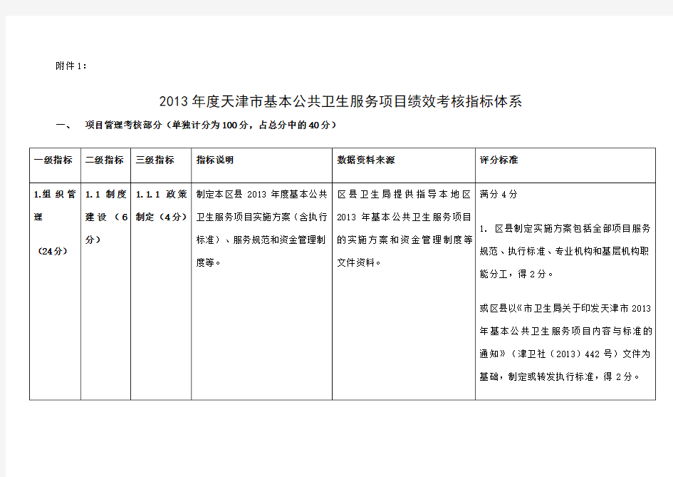 公卫项目考核标准