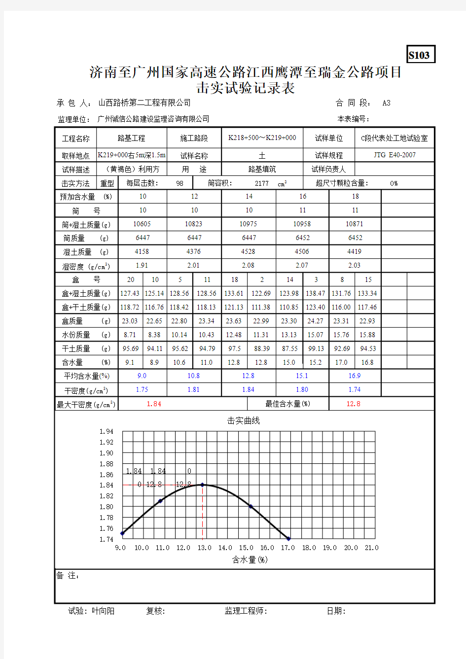 土工标击、CBR、液塑限、颗粒分析(自动计算)