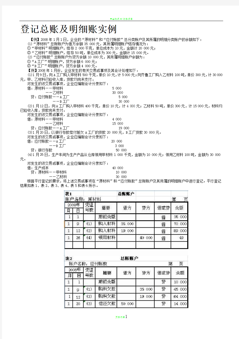 登记总账及明细账实例