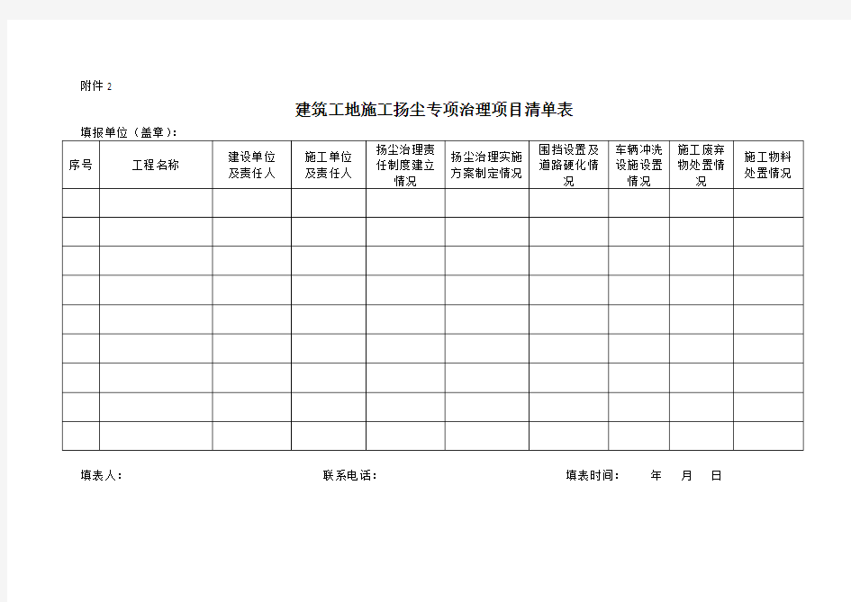 建筑工地施工扬尘专项治理项目清单表