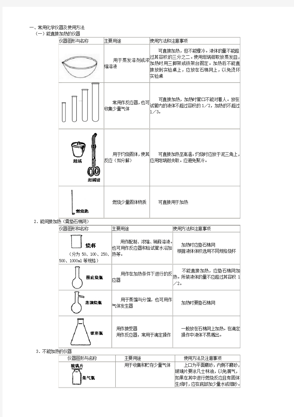 高中化学常用的仪器及使用方法气体的干燥