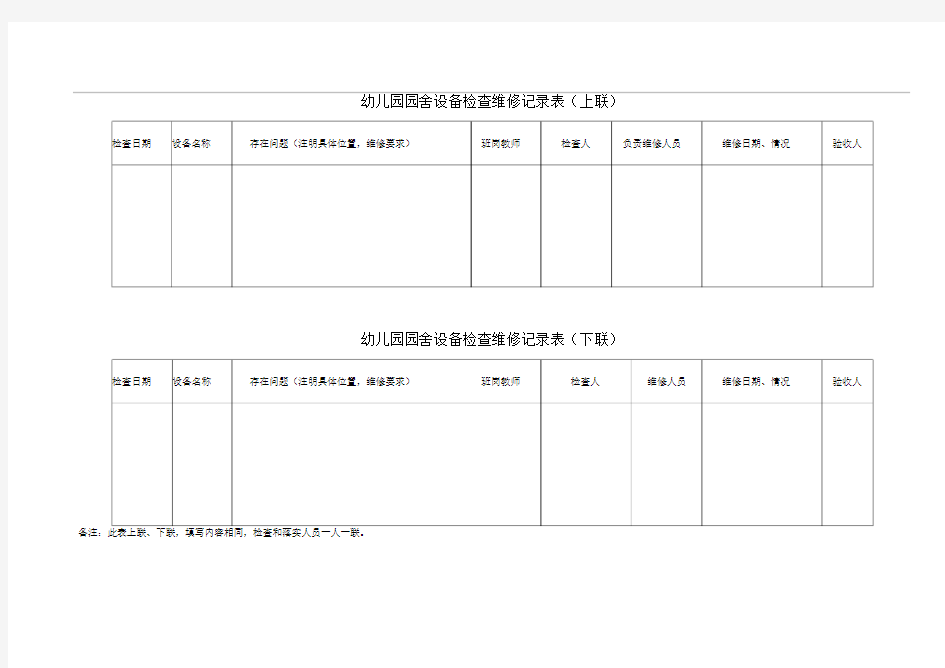 设备设施检查维修记录表