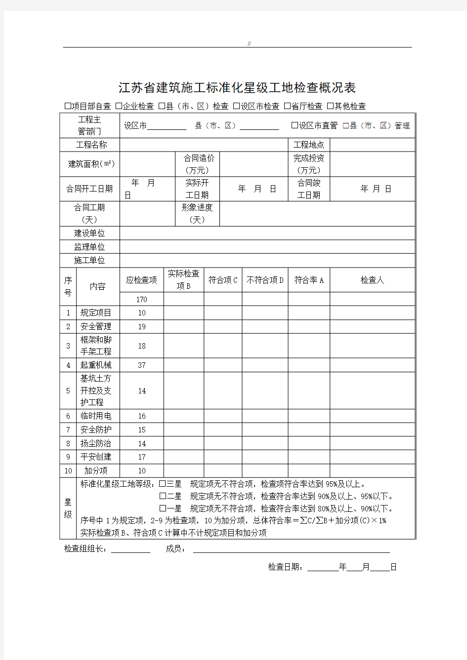 江苏建筑项目施工标准化星级工地检查概况表