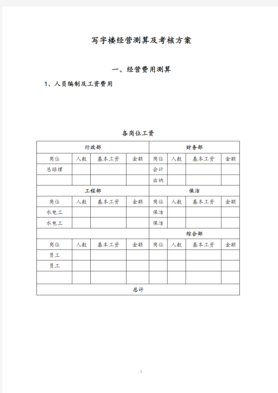 写字楼经营测算及考核方案