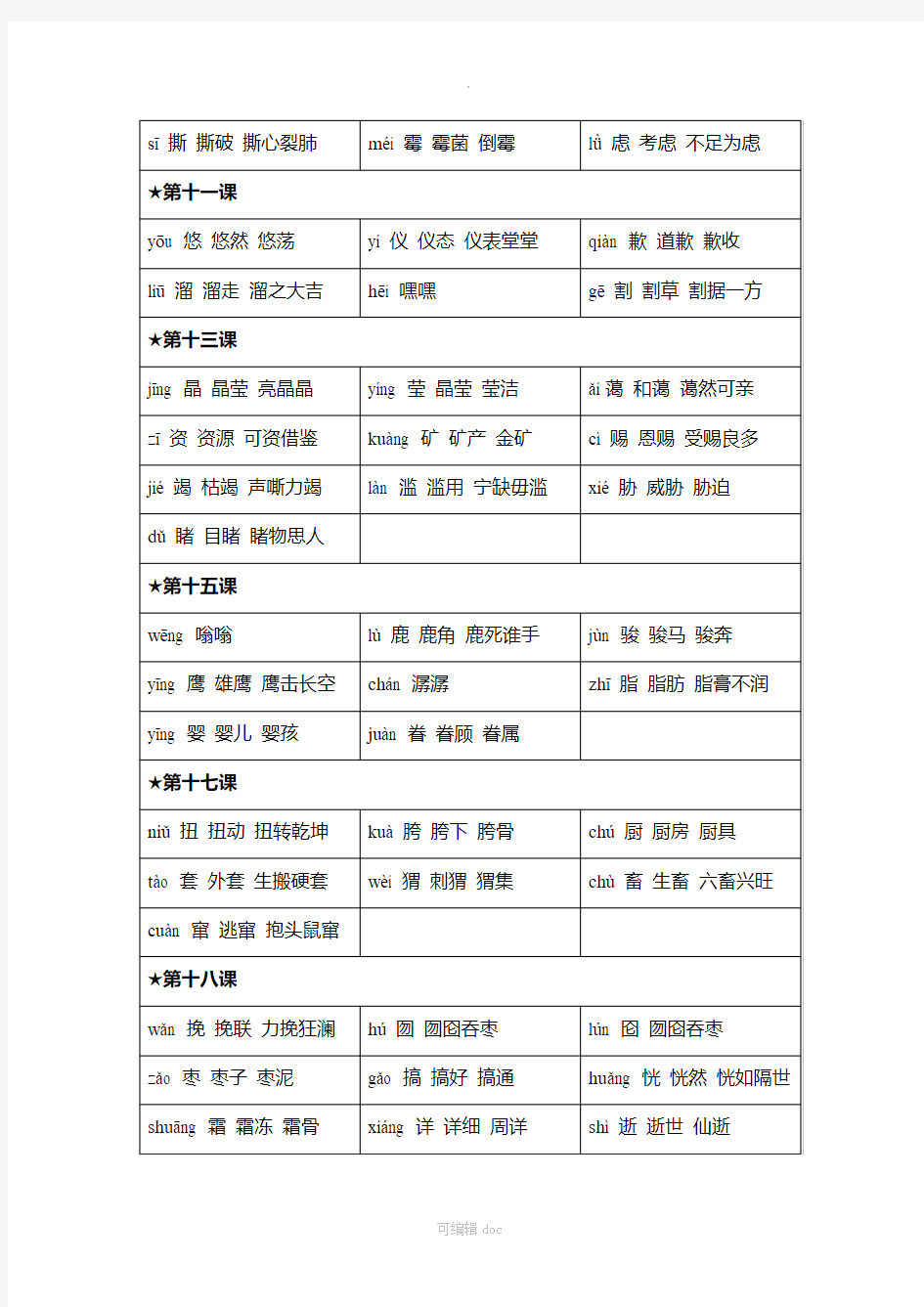 小学人教版小学六年级语文上册生字表