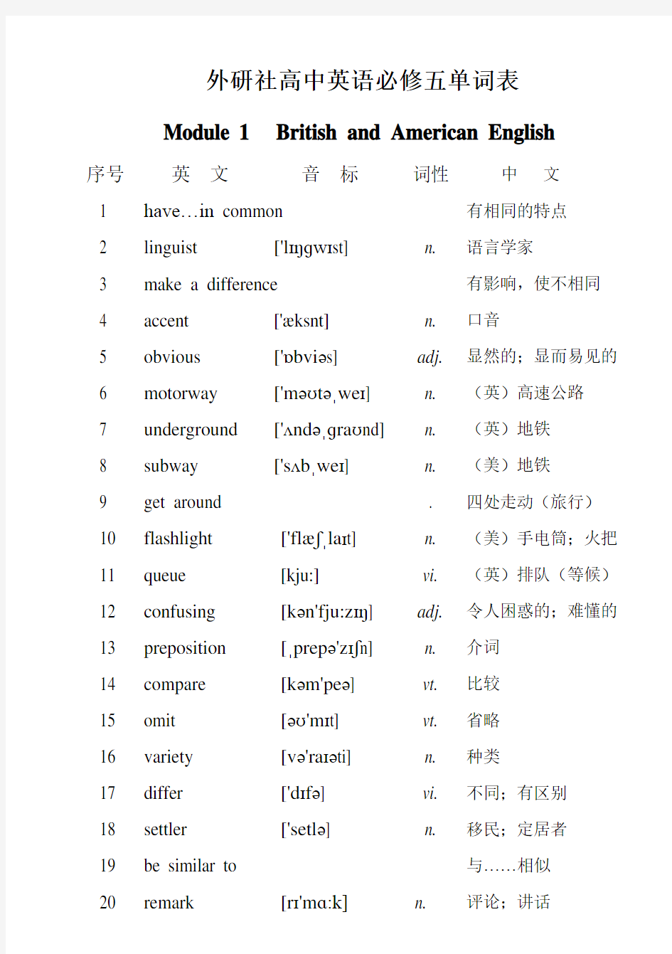 外研社高二英语必修5单词表