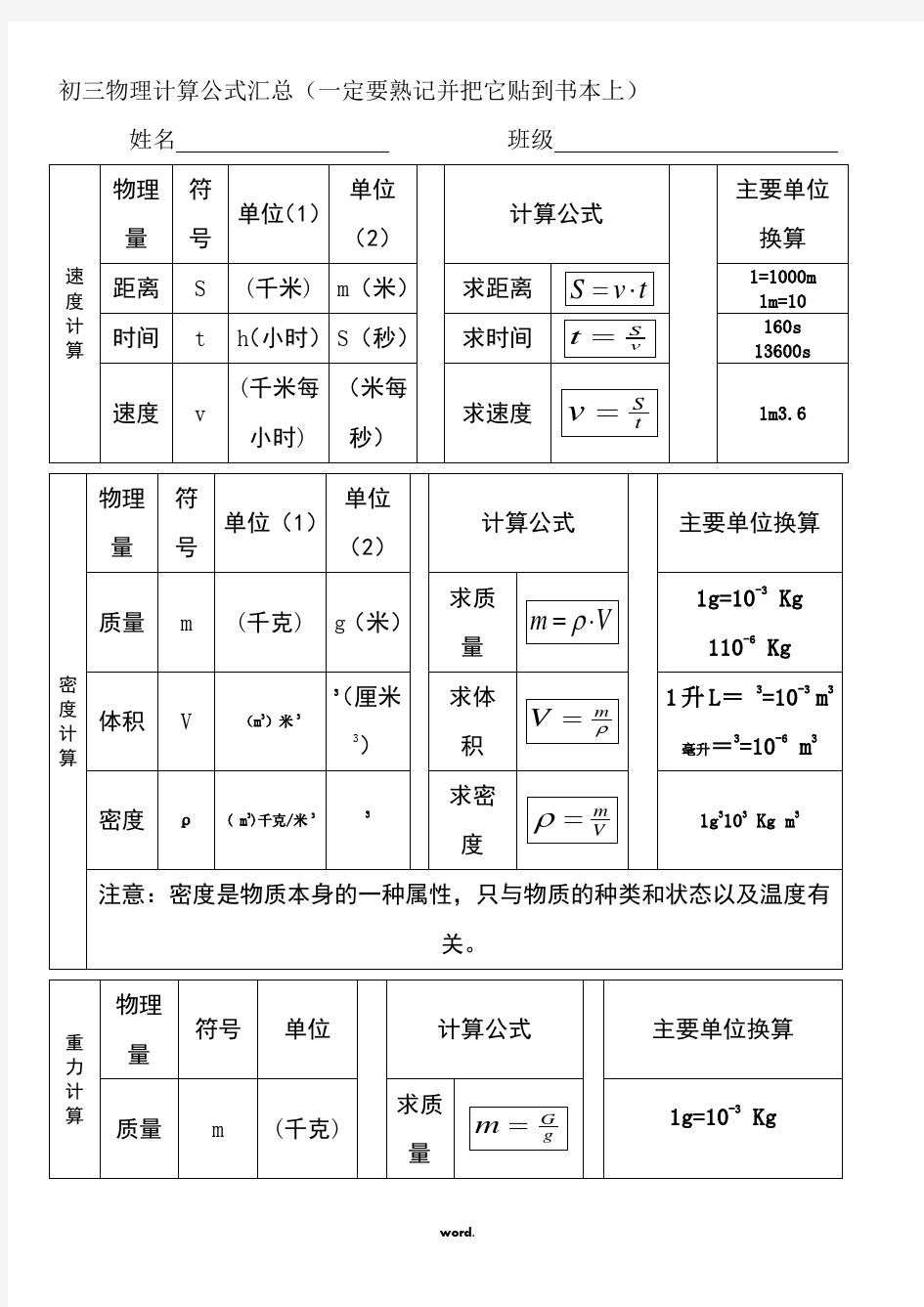 物理计算公式(精.选)