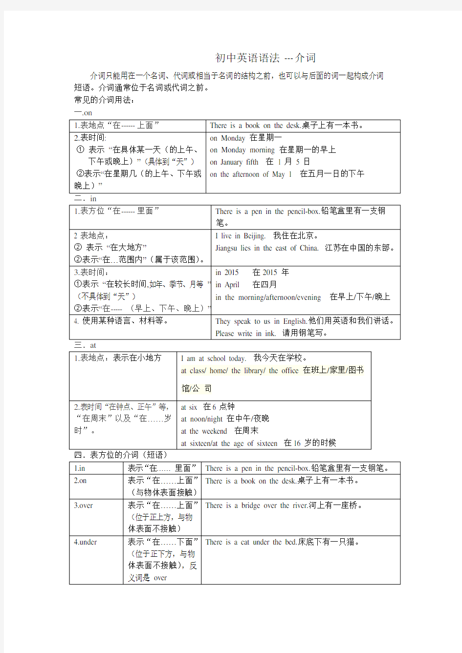 初中英语语法--介词(最新整理)