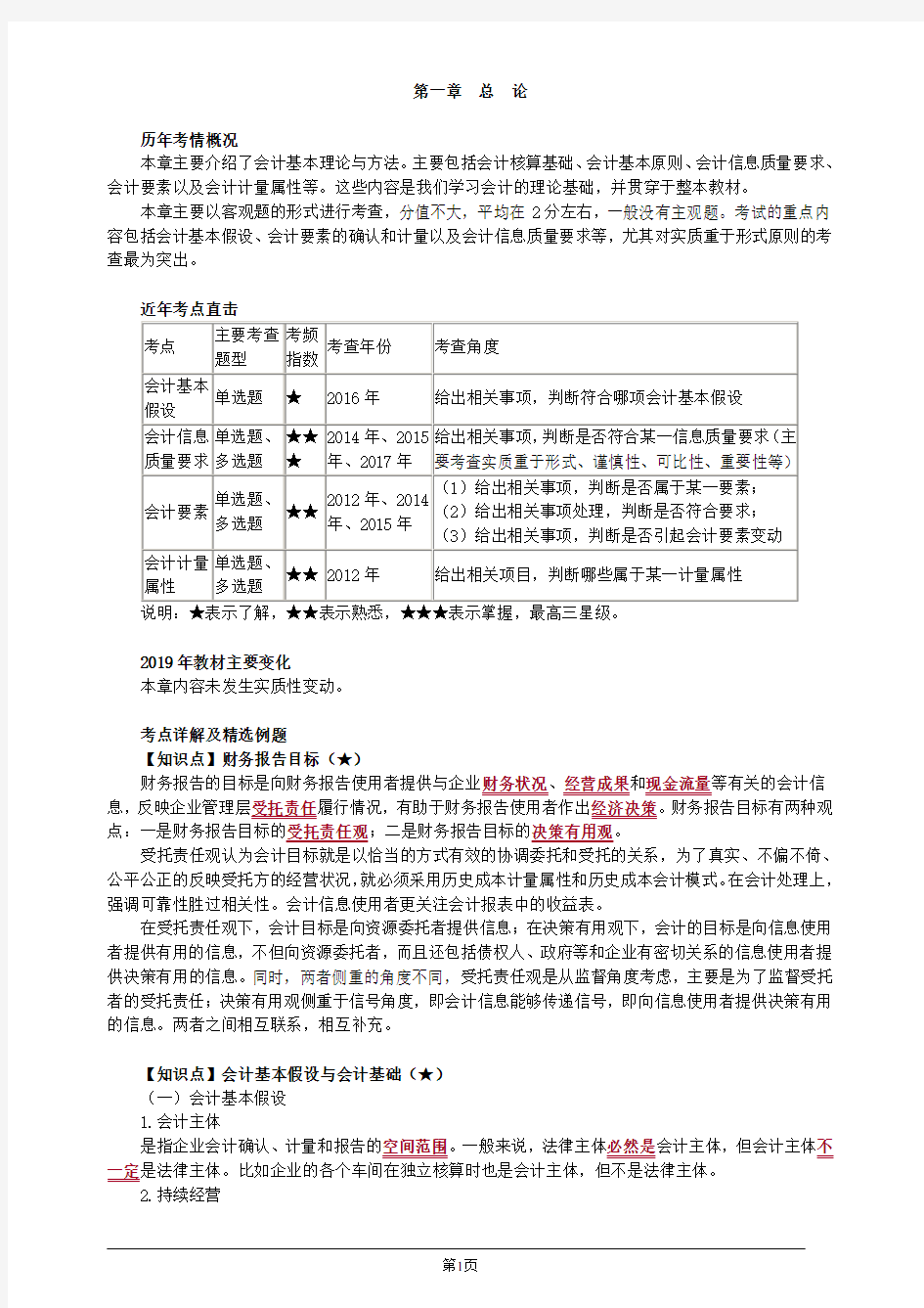 注册会计师综合阶段-《会计》-第一章 总 论