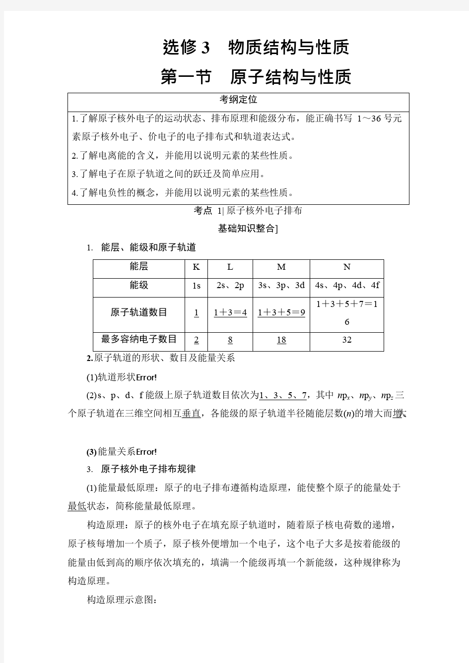 2018届高三化学(人教版)一轮复习选修3第1节原子结构与性质版含答案,推荐文档