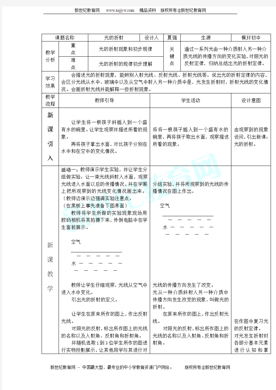 光的反射和折射(光的折射)