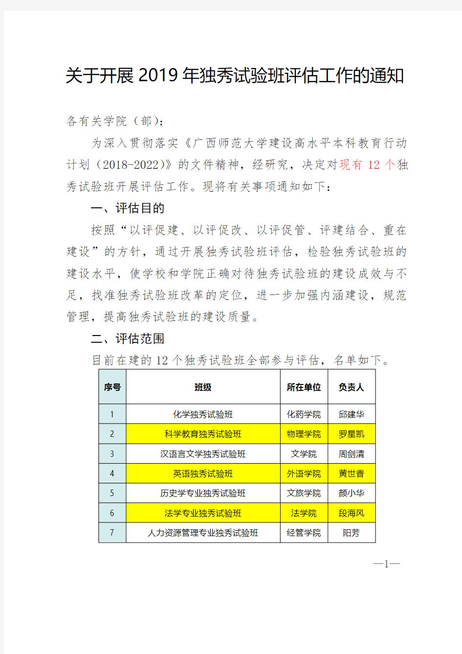 关于开展2019年独秀试验班评估工作的通知