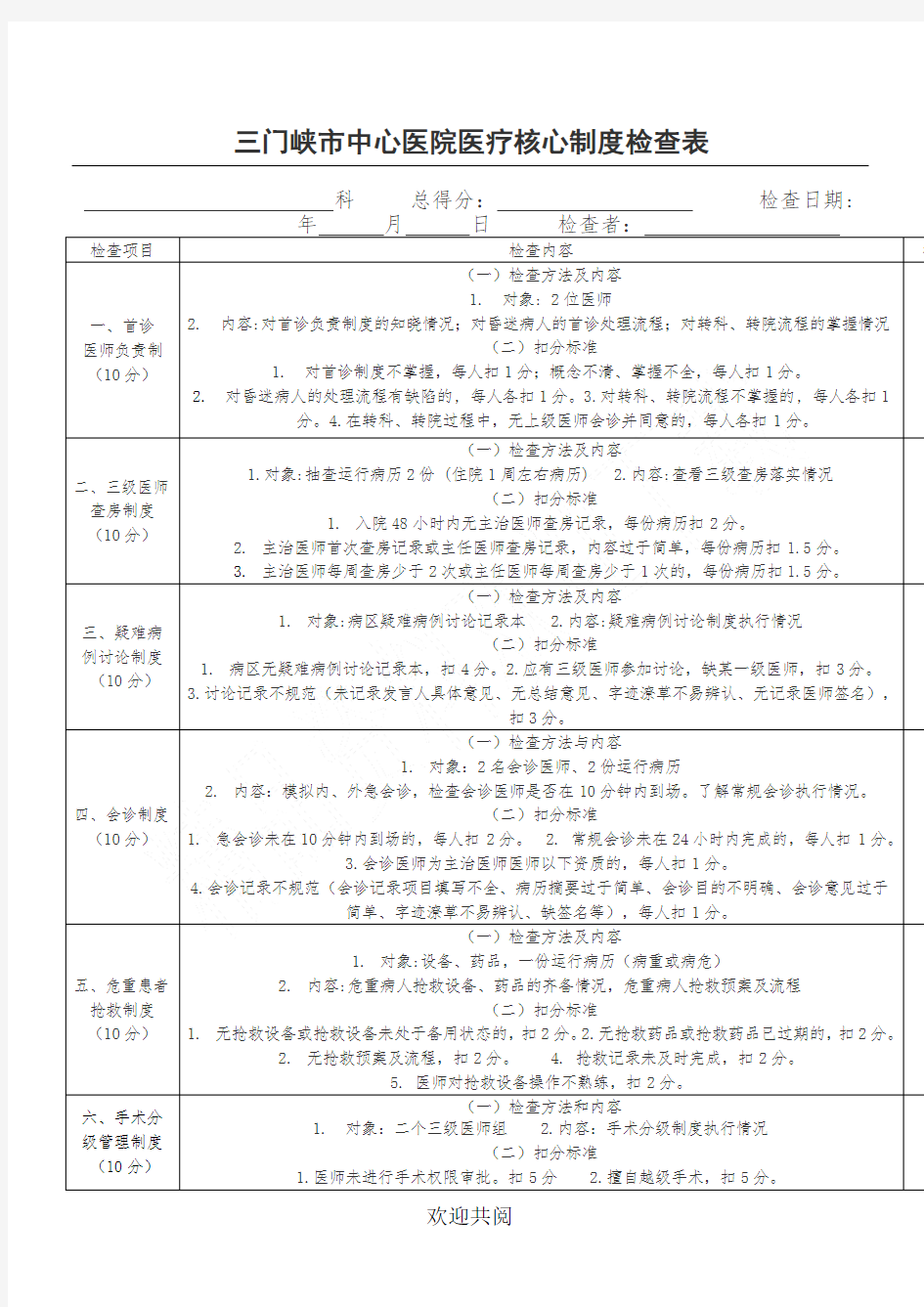 核心制度流程检查表格范本