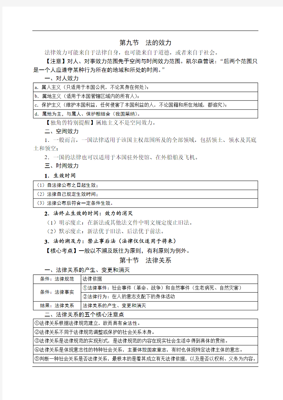 2019年强化讲义-第10节法理学-法的本体(4)-白斌