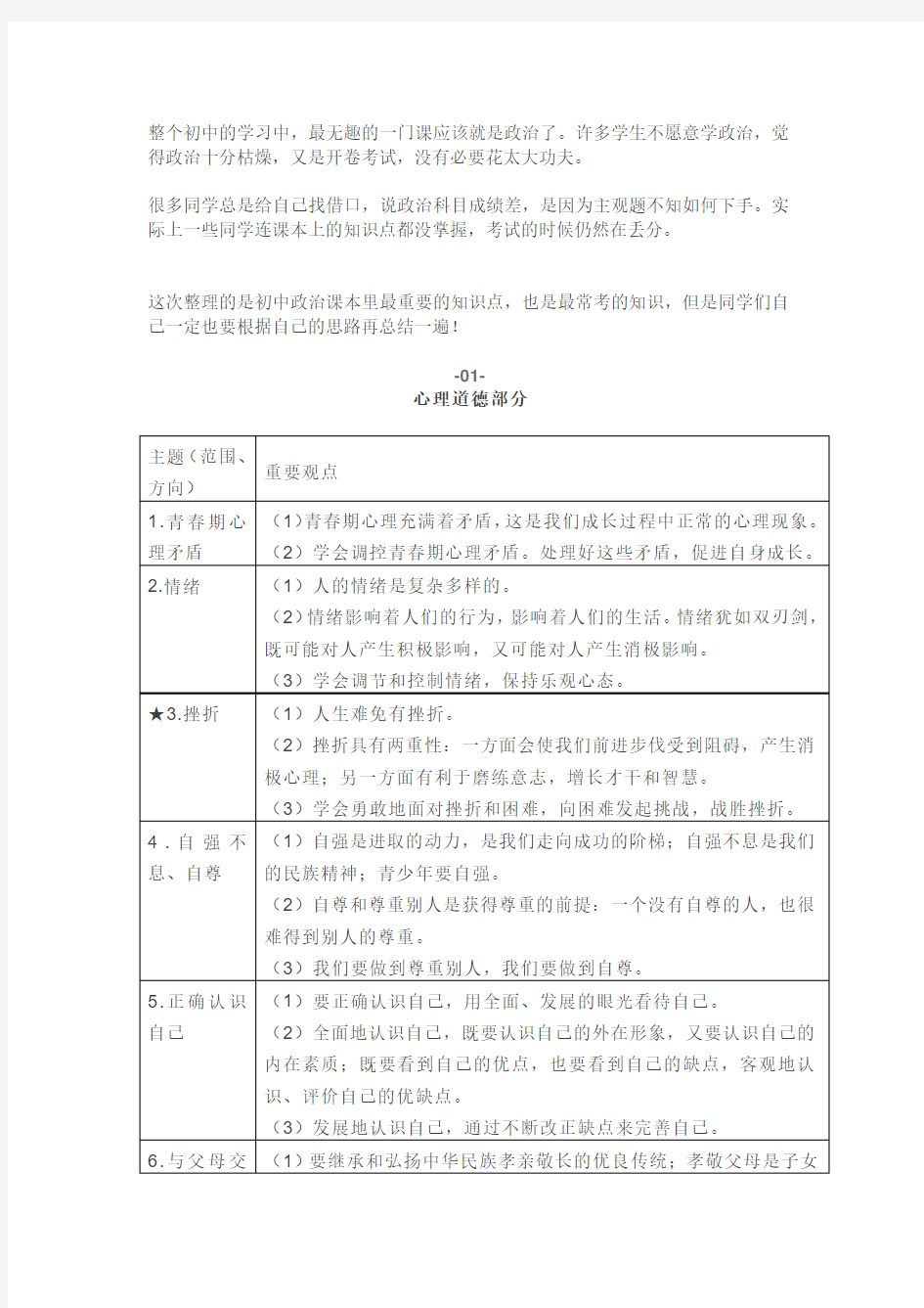 2019年中考政治常考36个知识点